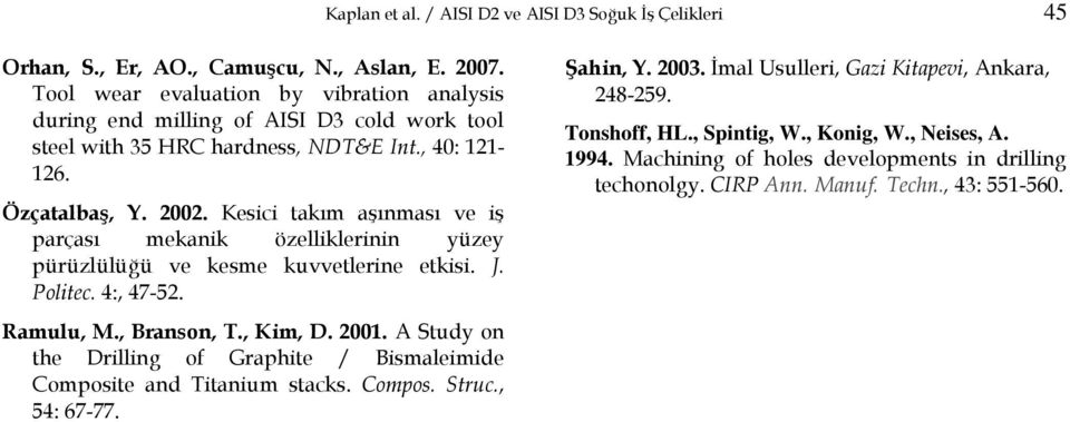 Kesici takım aşınması ve iş parçası mekanik özelliklerinin yüzey pürüzlülüğü ve kesme kuvvetlerine etkisi. J. Politec. 4:, 47-52. Ramulu, M., Branson, T., Kim, D. 2001.