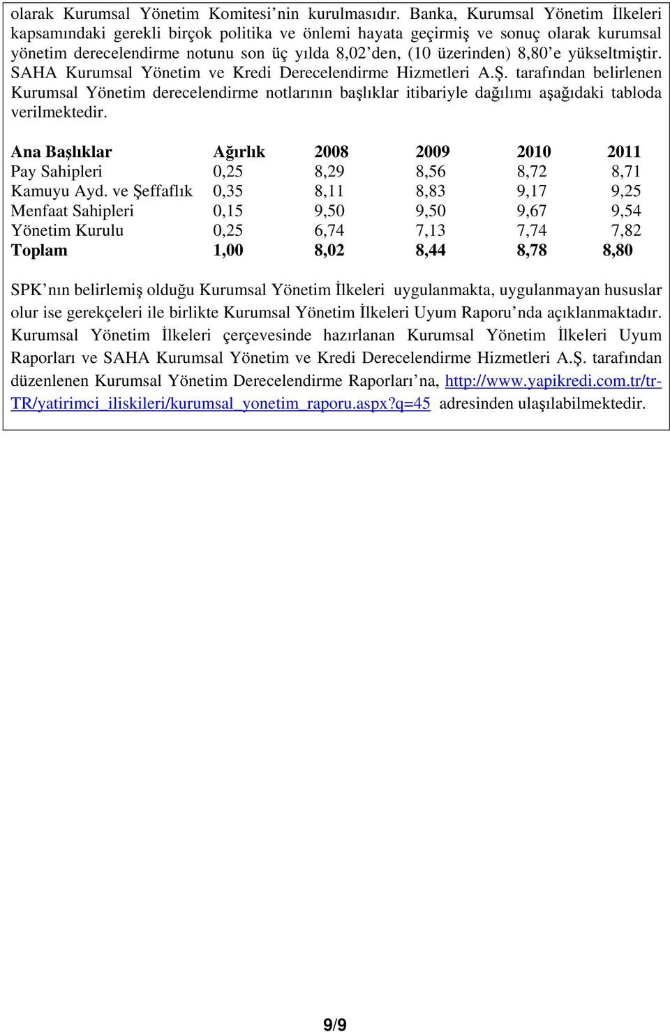 yükseltmitir. SAHA Kurumsal Yönetim ve Kredi Derecelendirme Hizmetleri A.. tarafından belirlenen Kurumsal Yönetim derecelendirme notlarının balıklar itibariyle daılımı aaıdaki tabloda verilmektedir.