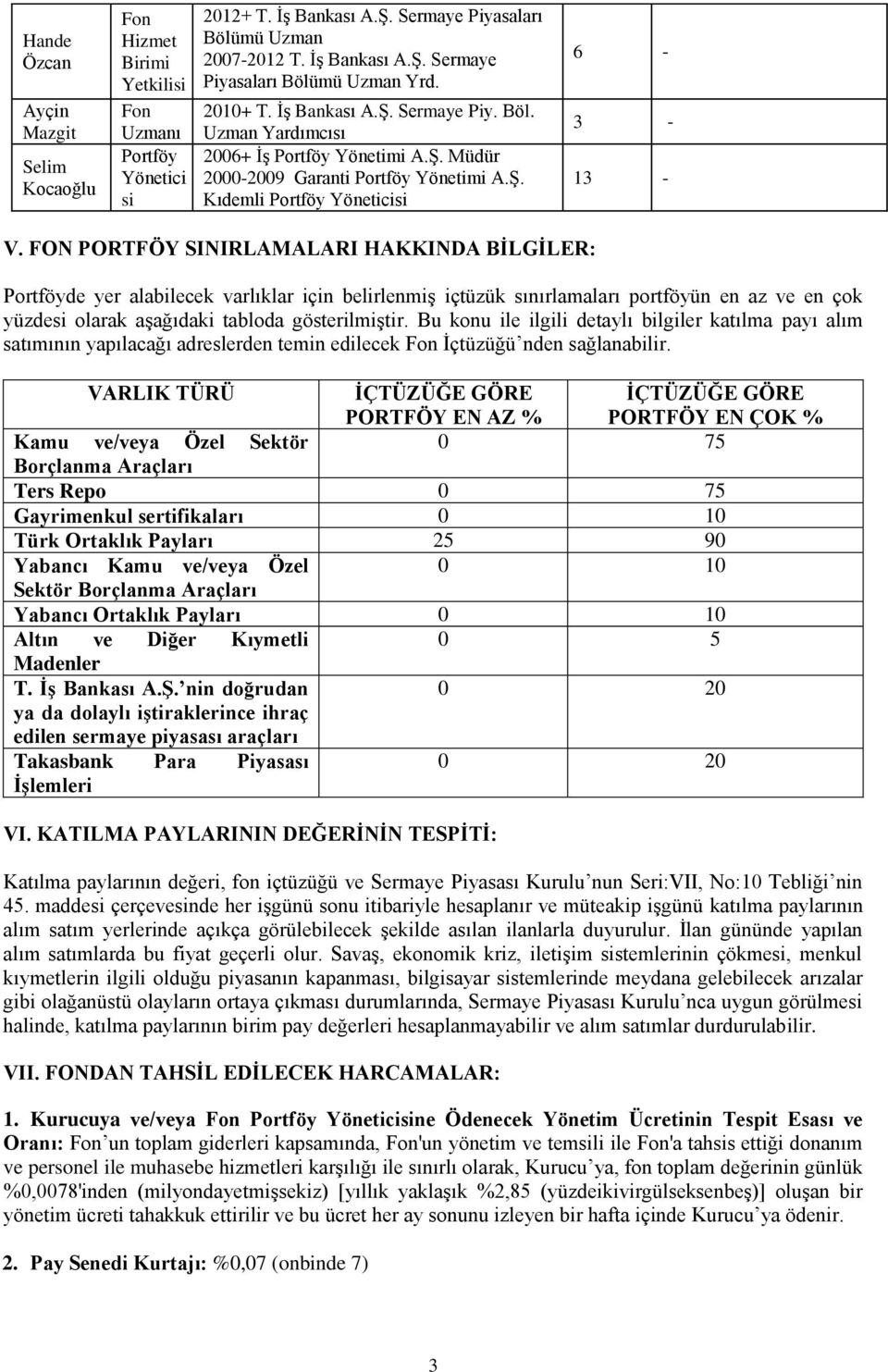 FON PORTFÖY SINIRLAMALARI HAKKINDA BİLGİLER: Portföyde yer alabilecek varlıklar için belirlenmiş içtüzük sınırlamaları portföyün en az ve en çok yüzdesi olarak aşağıdaki tabloda gösterilmiştir.