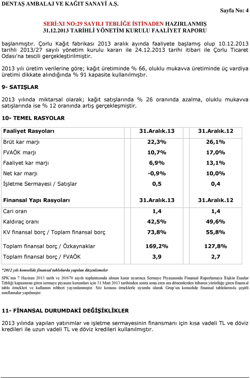 9- SATIŞLAR 2013 yılında miktarsal olarak; kağıt satışlarında % 26 oranında azalma, oluklu mukavva satışlarında ise % 12 oranında artış gerçekleşmiştir. 10- TEMEL RASYOLAR Faaliyet Rasyoları 31.