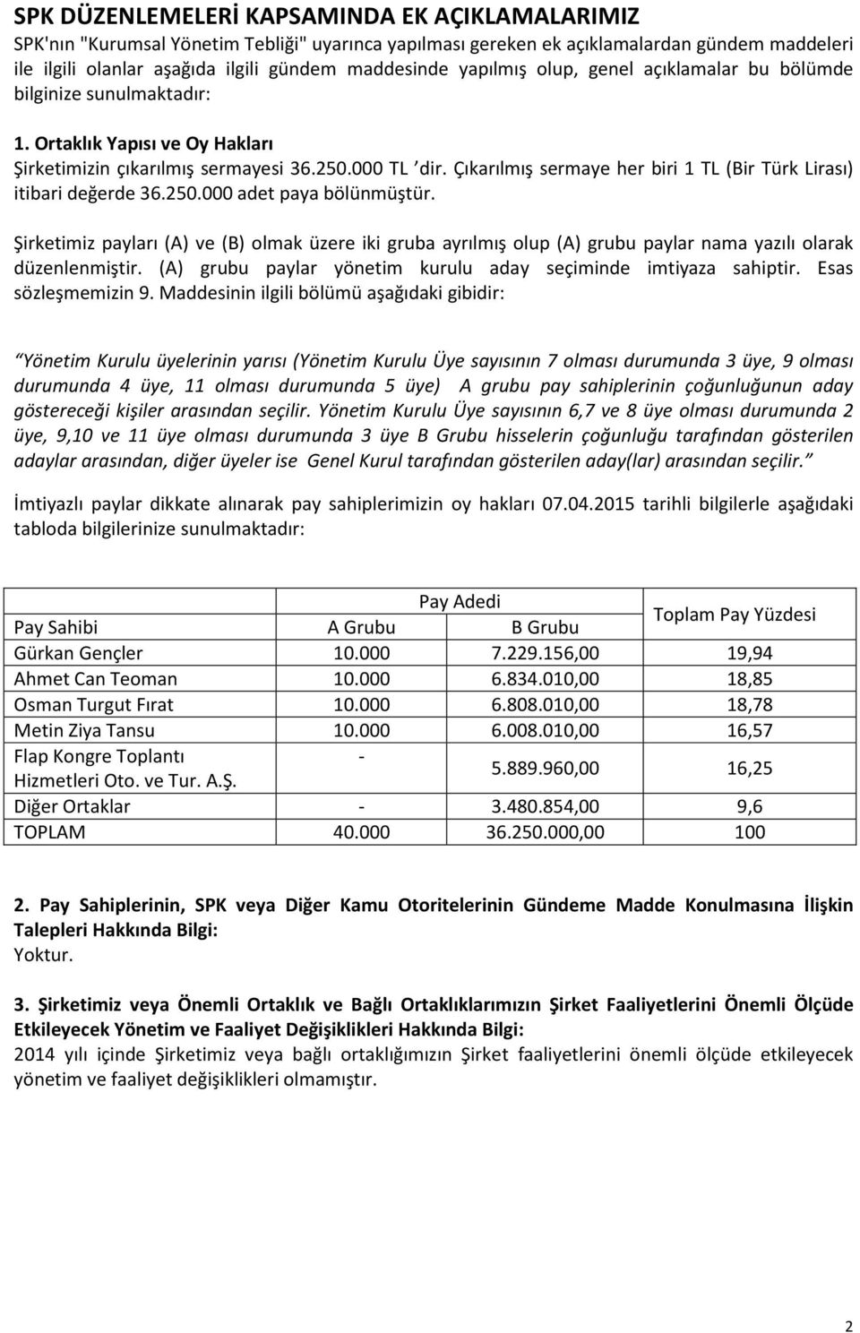 Çıkarılmış sermaye her biri 1 TL (Bir Türk Lirası) itibari değerde 36.250.000 adet paya bölünmüştür.