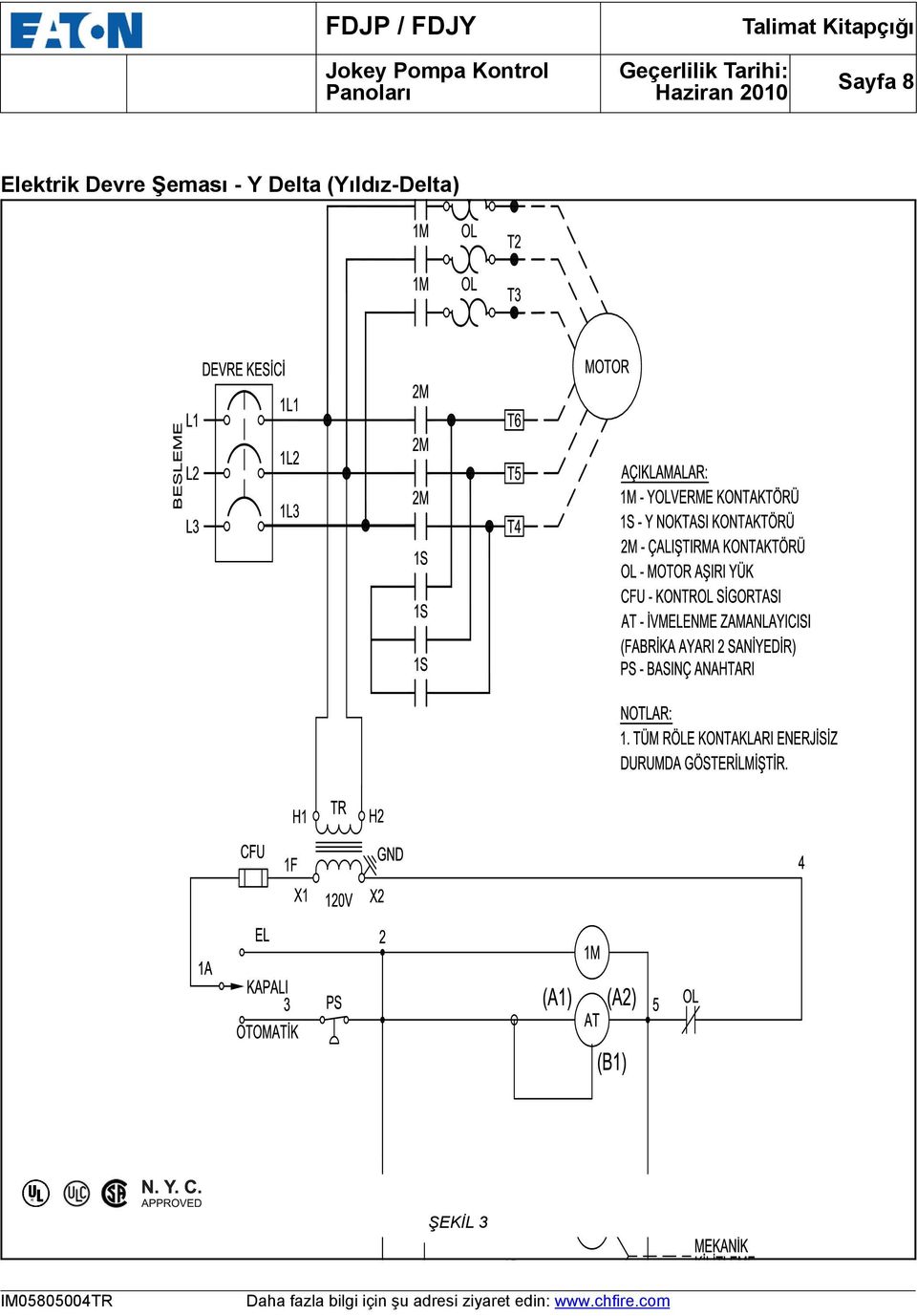 Elektrik Devre Şeması