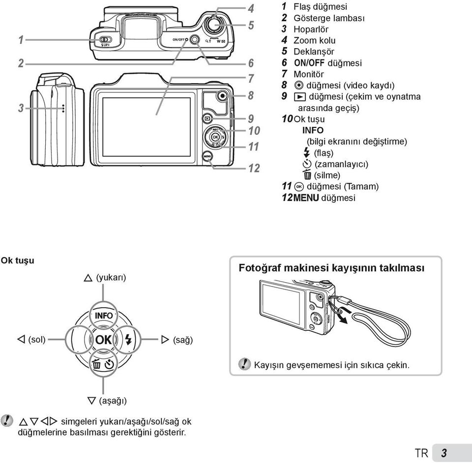 (zamanlayıcı) D (silme) 11 A düğmesi (Tamam) 12 m düğmesi Ok tuşu F (yukarı) Fotoğraf makinesi kayışının takılması H (sol) I