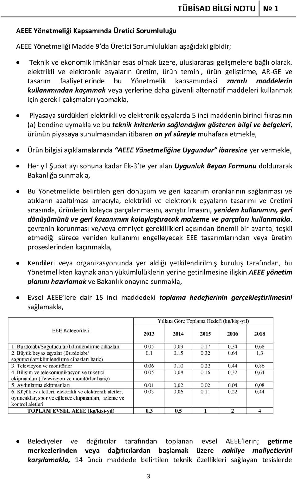 daha güvenli alternatif maddeleri kullanmak için gerekli çalışmaları yapmakla, Piyasaya sürdükleri elektrikli ve elektronik eşyalarda 5 inci maddenin birinci fıkrasının (a) bendine uymakla ve bu