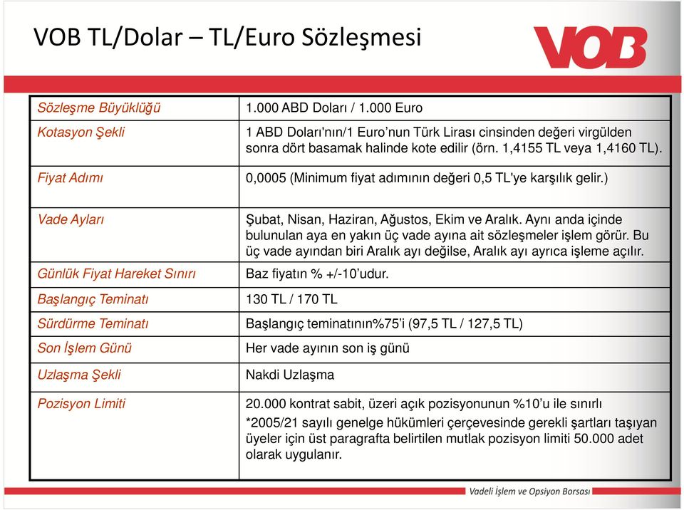 0,0005 (Minimum fiyat adımının değeri 0,5 TL'ye karşılık gelir.