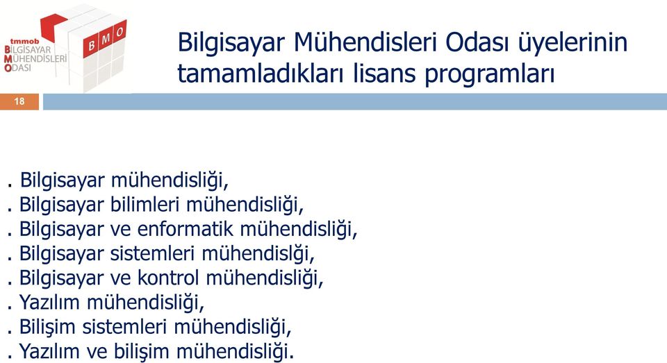 Bilgisayar ve enformatik mühendisliği,. Bilgisayar sistemleri mühendislği,.