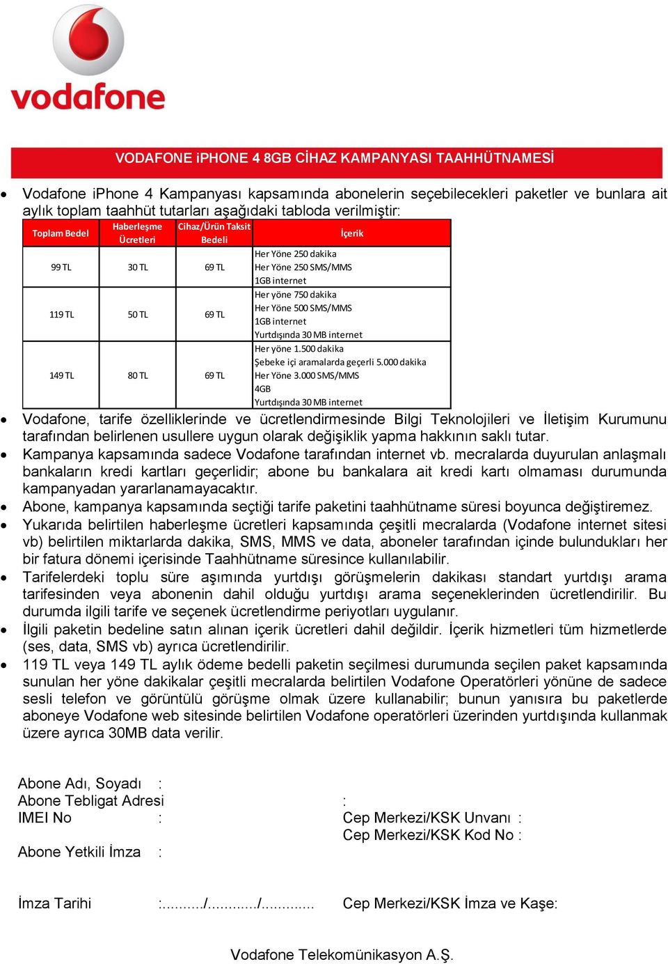 MB internet Her yöne 1.500 dakika Şebeke içi aramalarda geçerli 5.000 dakika Her Yöne 3.