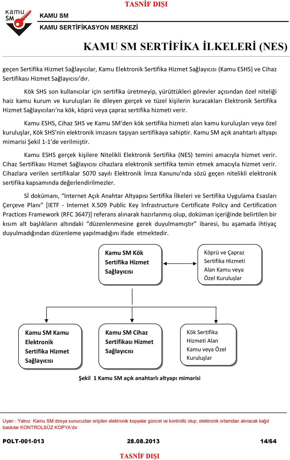 Hizmet Sağlayıcıları na kök, köprü veya çapraz sertifika hizmeti verir.