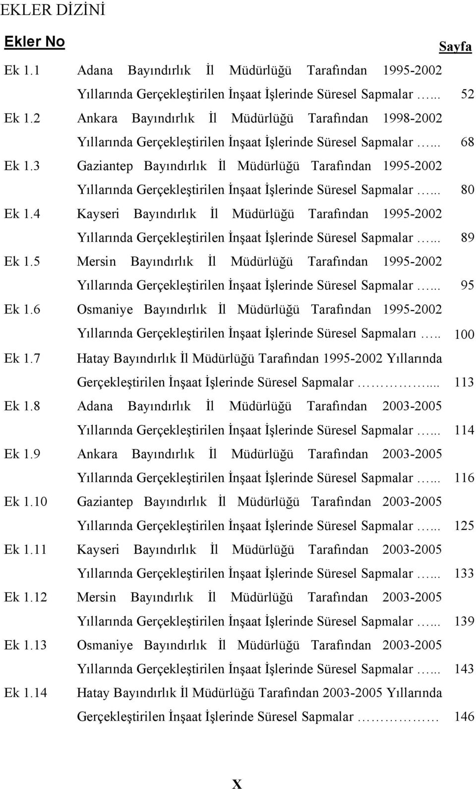 3 Gaziantep Bayındırlık Đl Müdürlüğü Tarafından 1995-2002 Yıllarında Gerçekleştirilen Đnşaat Đşlerinde Süresel Sapmalar... 80 Ek 1.
