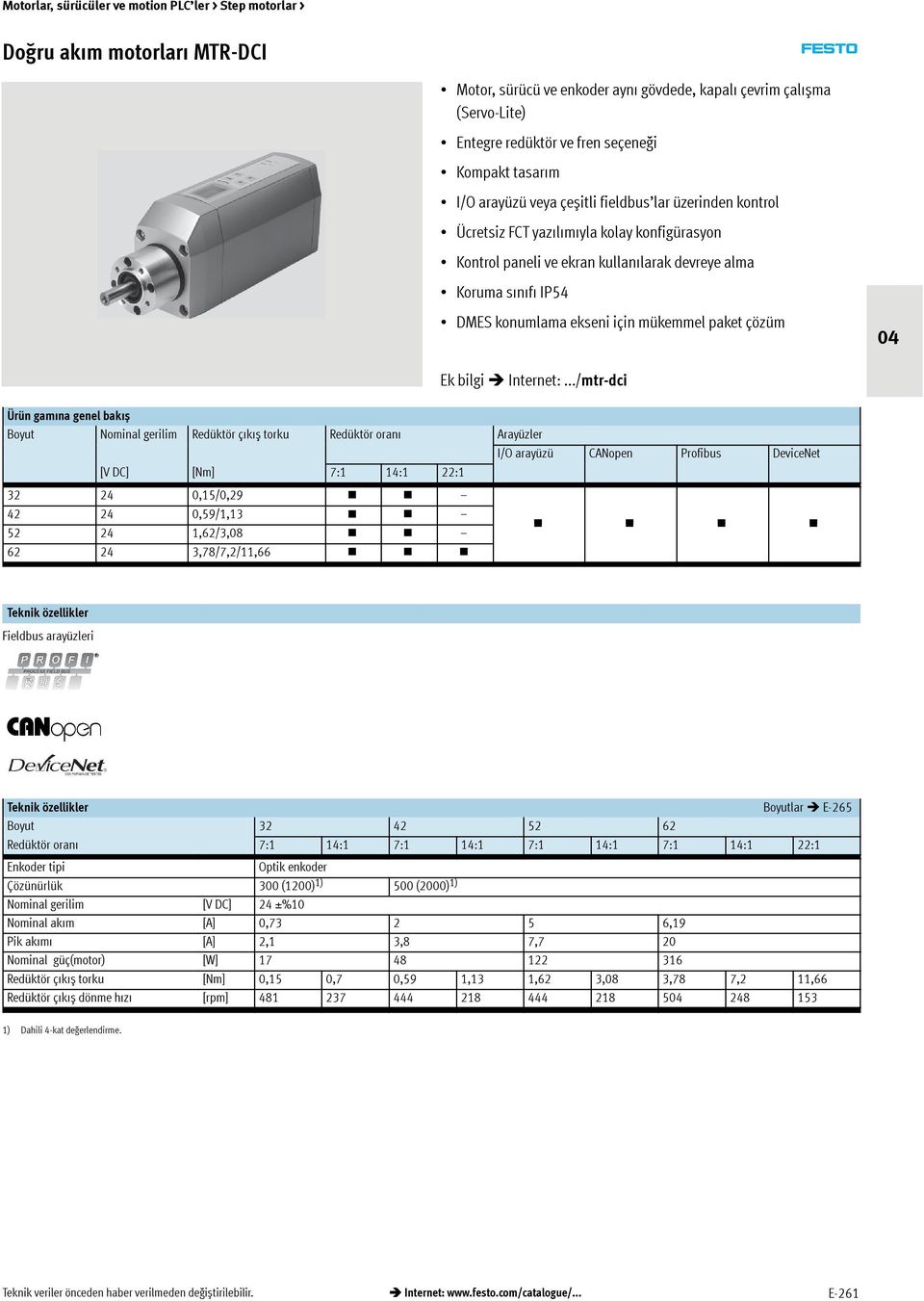 gerilim Redüktör çıkıș ș torku Redüktöroranı Arayüzler I/O arayüzü CANopen Profibus DeviceNet [V DC] [Nm] 7:1 14:1 22:1 32 24 0,15/0,29 42 24 0,59/1,13 52 24 1,62/3,08 62 24 3,78/7,2/11,66 Ek bilgi