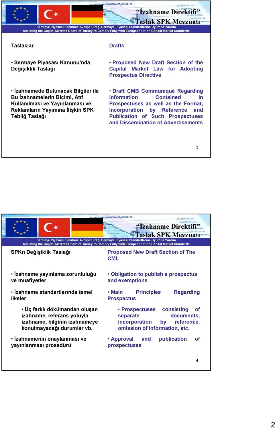 Incorporation by Reference and Publication of Such Prospectuses and Dissemination of Advertisements 3 SPKn Değişiklik Taslağı Proposed New Draft Section of The CML İzahname yayınlama zorunluluğu ve