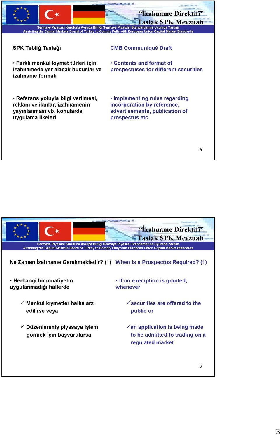 konularda uygulama ilkeleri Implementing rules regarding incorporation by reference, advertisements, publication of prospectus etc. 5 Ne Zaman İzahname Gerekmektedir?