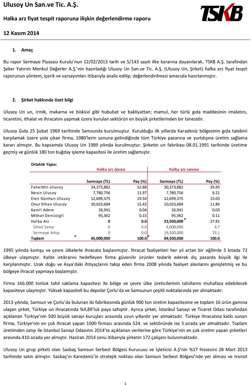 Şirket hakkında özet bilgi Ulusoy Un un, irmik, makarna ve bisküvi gibi hububat ve bakliyattan; mamul, her türlü gıda maddesinin imalatını, ticaretini, ithalat ve ihracatını yapmak üzere kurulan