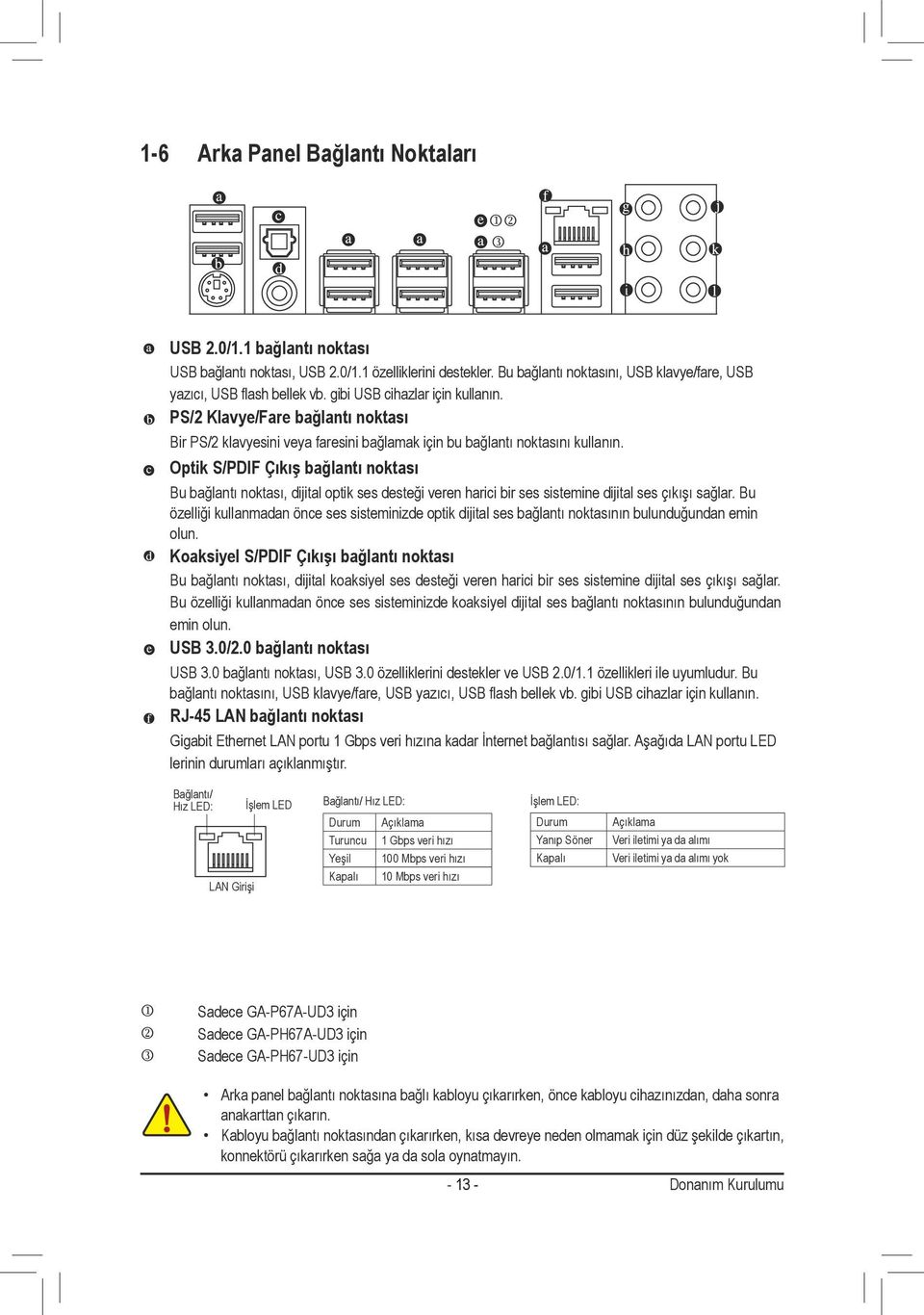 Optik S/PDIF Çıkış bağlantı noktası Bu bağlantı noktası, dijital optik ses desteği veren harici bir ses sistemine dijital ses çıkışı sağlar.