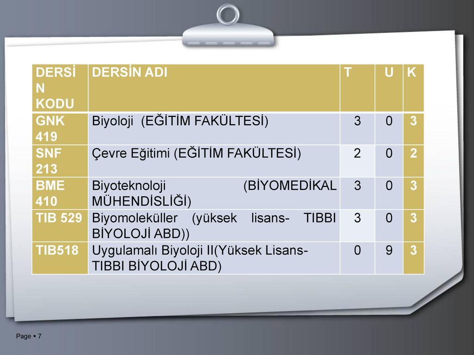 410 MÜHENDİSLİĞİ) TIB 529 Biyomoleküller (yüksek lisans- TIBBI 3 0 3 BİYOLOJİ