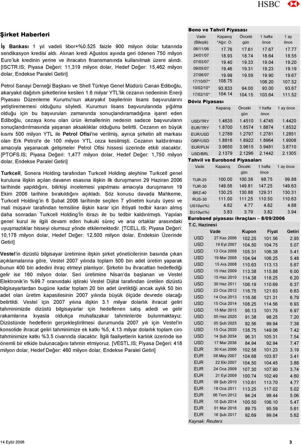 IS; Piyasa Değeri: 11,319 milyon dolar, Hedef Değer: 15,462 milyon dolar, Endekse Paralel Getiri] Petrol Sanayi Derneği Başkanı ve Shell Türkiye Genel Müdürü Canan Ediboğlu, akaryakıt dağıtım