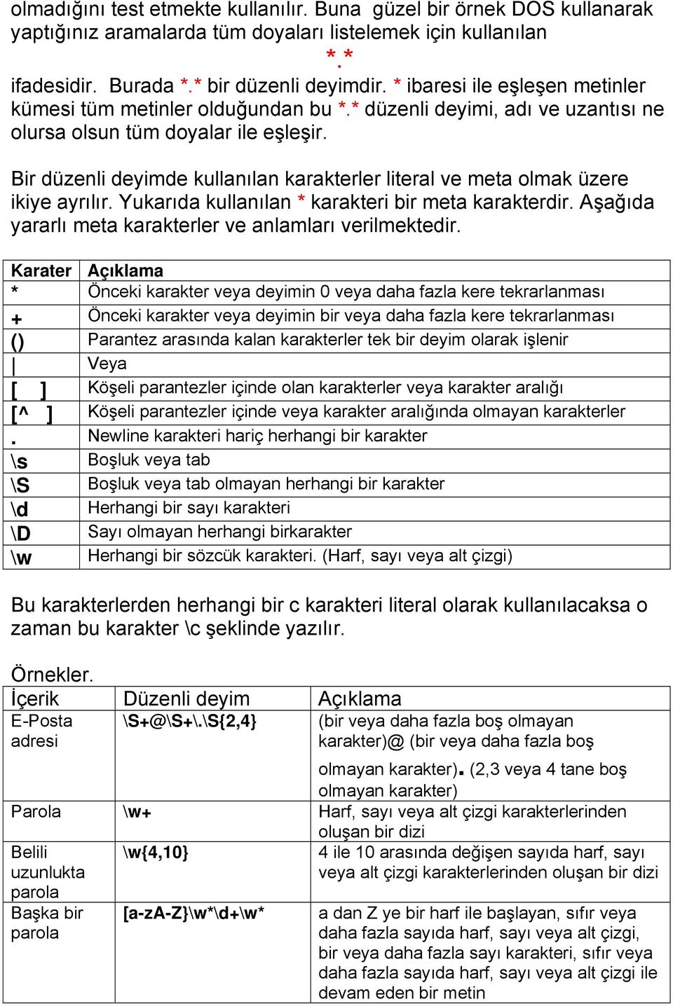 Bir düzenli deyimde kullanılan karakterler literal ve meta olmak üzere ikiye ayrılır. Yukarıda kullanılan * karakteri bir meta karakterdir. Aşağıda yararlı meta karakterler ve anlamları verilmektedir.