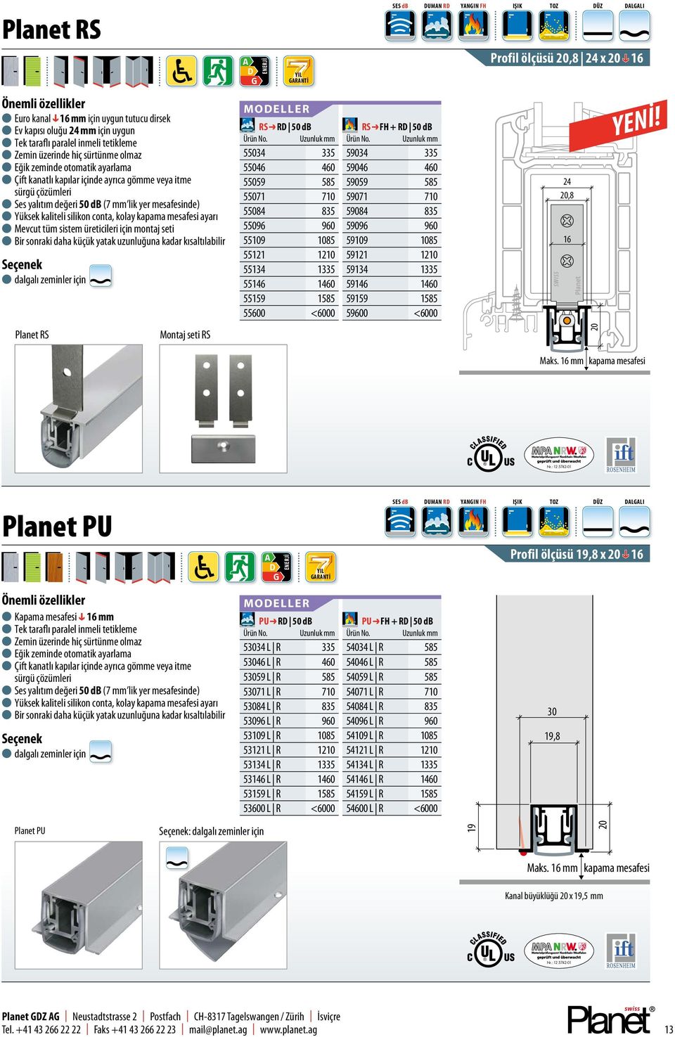 seti moeller RSp R 50 db RSp FH + R 50 db 55034 335 59034 335 55046 460 59046 460 55059 585 59059 585 55071 710 59071 710 55084 835 59084 835 55096 960 59096 960 55109 1085 59109 1085 55121 1210