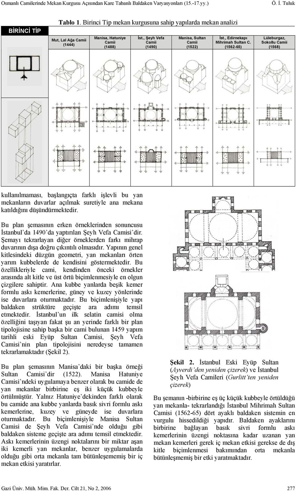 (1562-65) Lüleburgaz, Sokollu (1568) kullanılmaması, başlangıçta farklı işlevli bu yan mekanların duvarlar açılmak suretiyle ana mekana katıldığını düşündürmektedir.