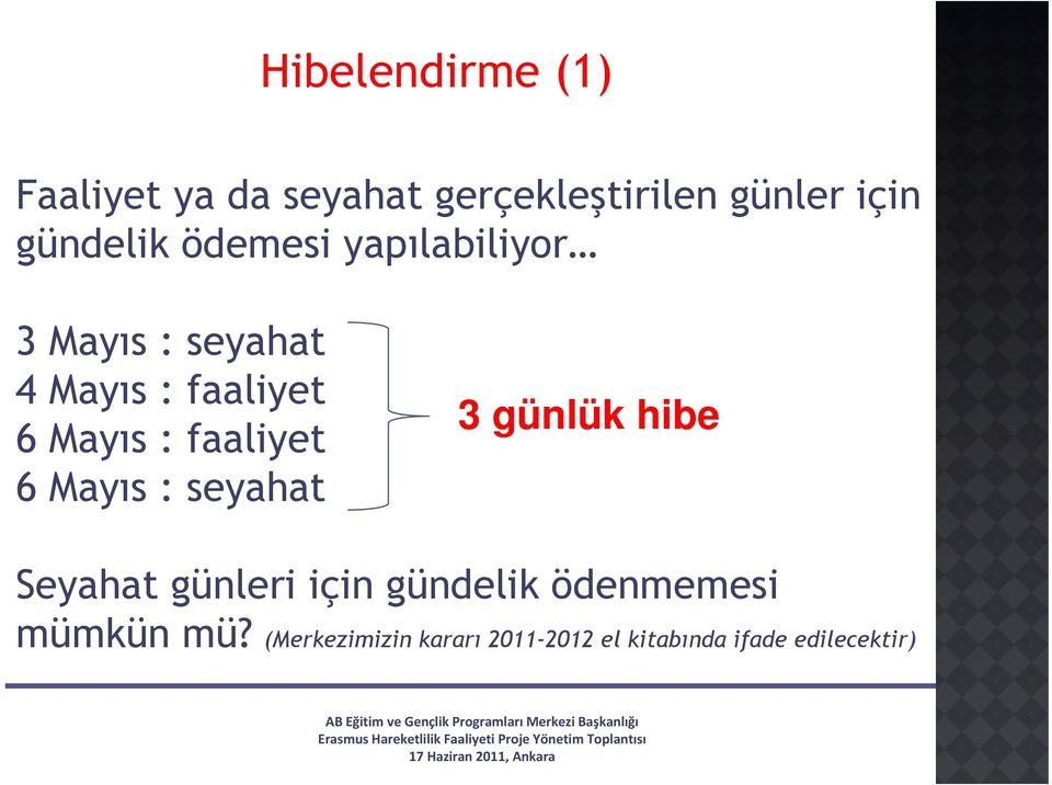 : faaliyet 6 Mayıs : seyahat 3 günlük hibe Seyahat günleri için gündelik