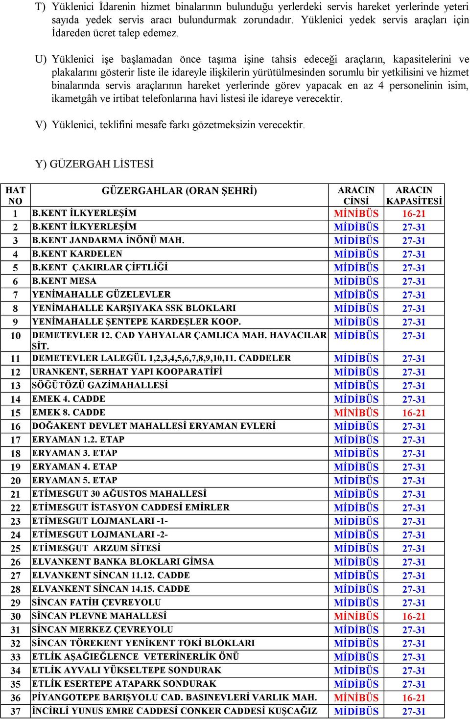 U) Yüklenici işe başlamadan önce taşıma işine tahsis edeceği araçların, kapasitelerini ve plakalarını gösterir liste ile idareyle ilişkilerin yürütülmesinden sorumlu bir yetkilisini ve hizmet