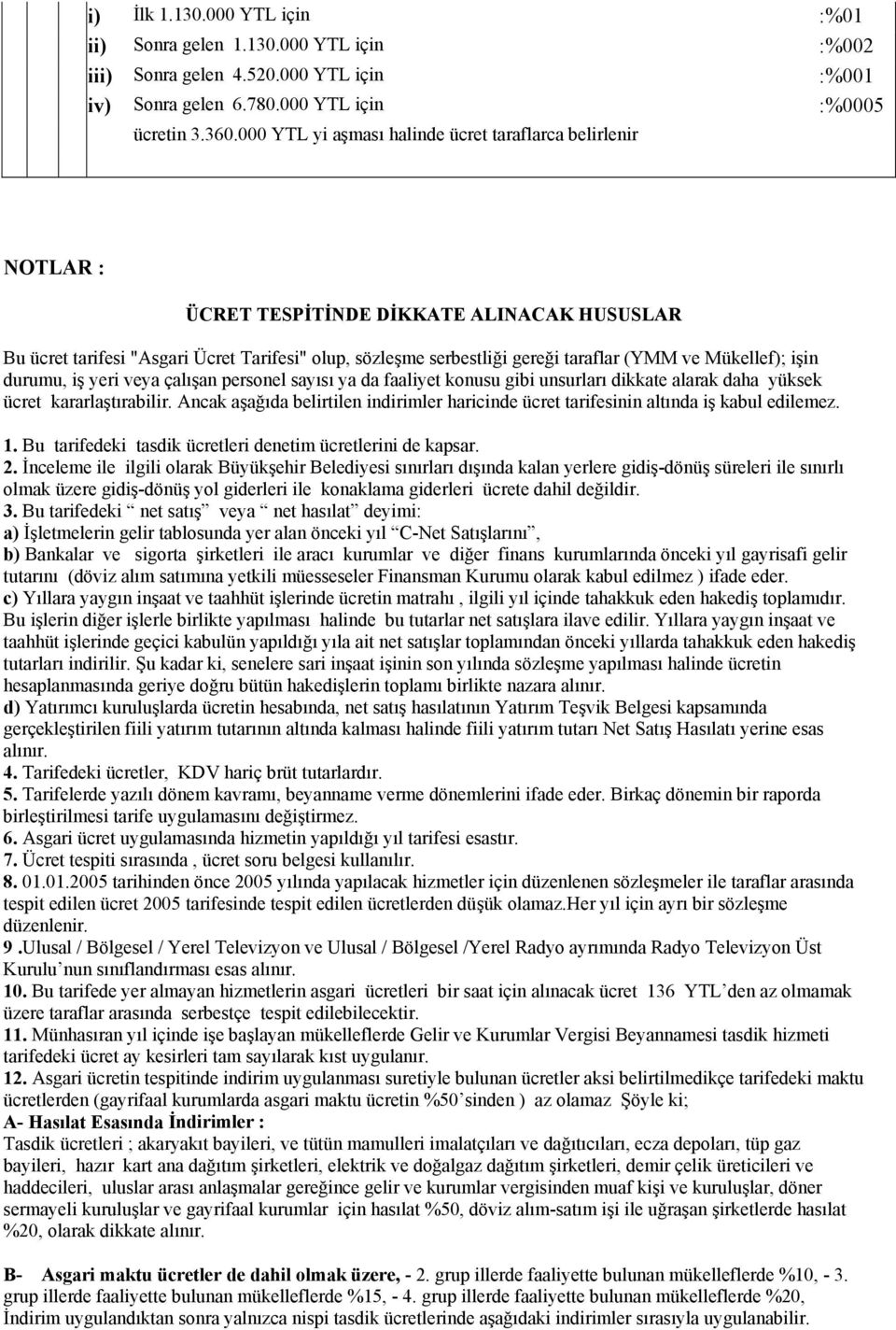 Mükellef); işin durumu, iş yeri veya çalışan personel sayısı ya da faaliyet konusu gibi unsurları dikkate alarak daha yüksek ücret kararlaştırabilir.