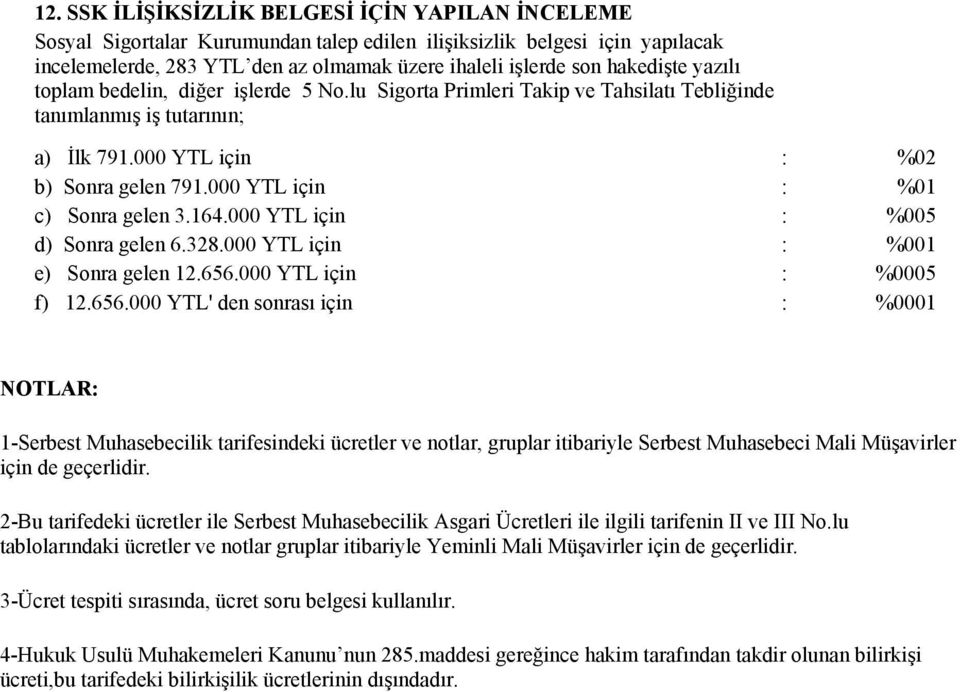 000 YTL için : %01 c) Sonra gelen 3.164.000 YTL için : %005 d) Sonra gelen 6.328.000 YTL için : %001 e) Sonra gelen 12.656.