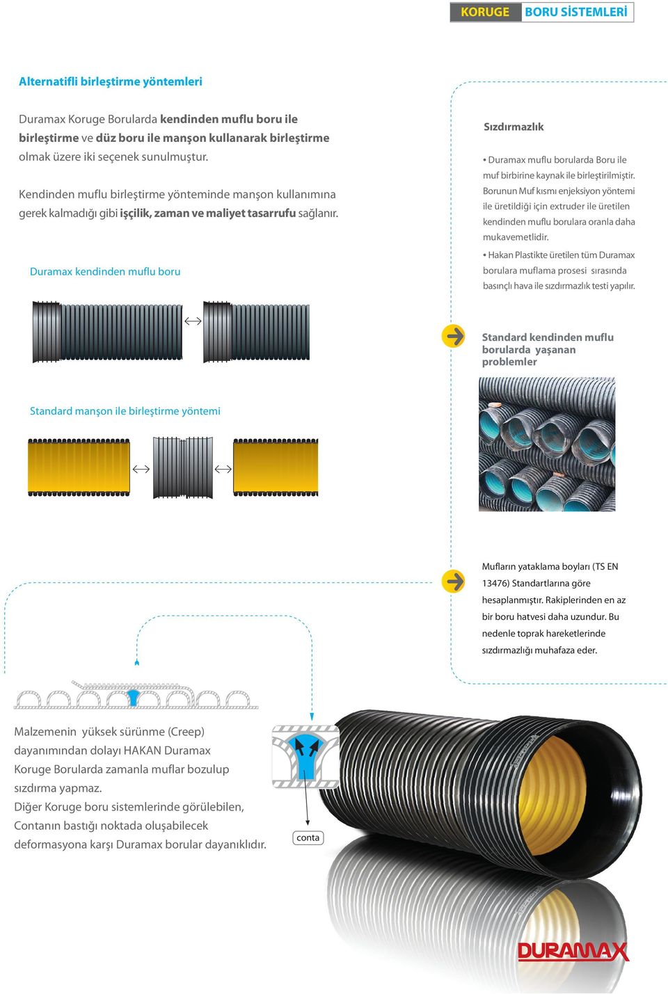 Borunun Muf kýsmý enjeksiyon yöntemi ile üretildiði için extruder ile üretilen kendinden muflu borulara oranla daha mukavemetlidir.