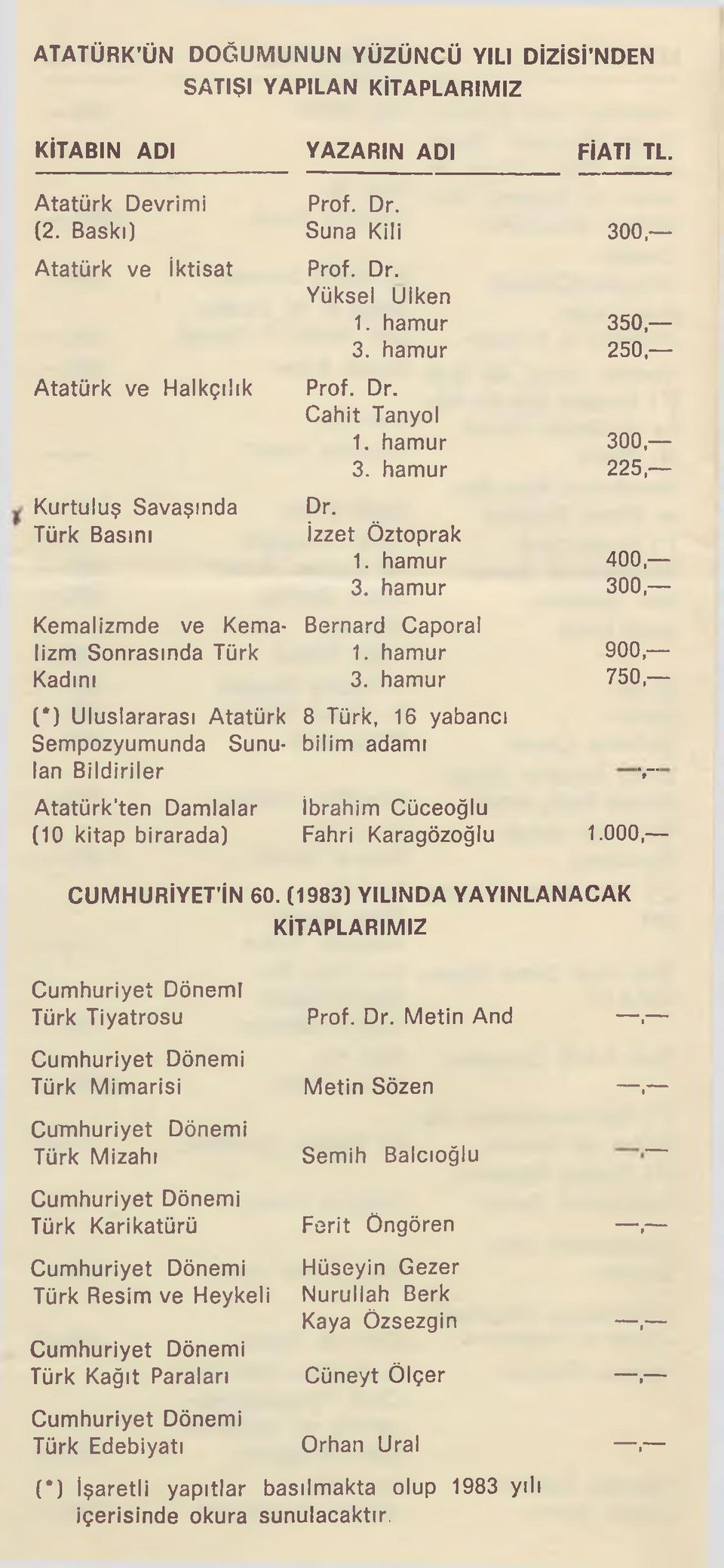 hamur 3. hamur 300, Kemalizmde ve Kema- Bernard Caporal lizm Sonrasında Türk 1. hamur 900, Kadını 3. hamur 750, (*) Uluslararası Atatürk 8 Türk.