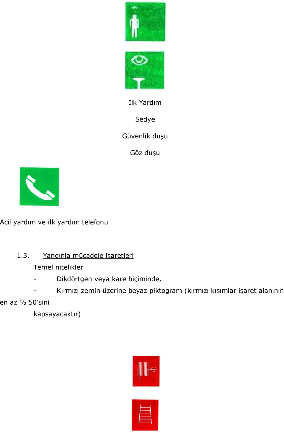 Yangınla mücadele işaretleri Temel nitelikler - Dikdörtgen veya