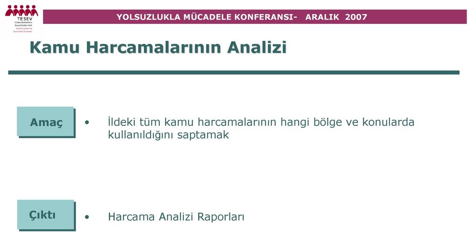 bölge ve konularda kullanıldığını