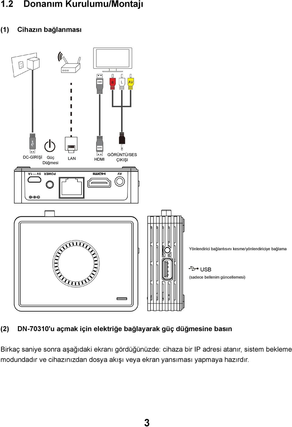 açmak için elektriğe bağlayarak güç düğmesine basın Birkaç saniye sonra aşağıdaki ekranı gördüğünüzde: