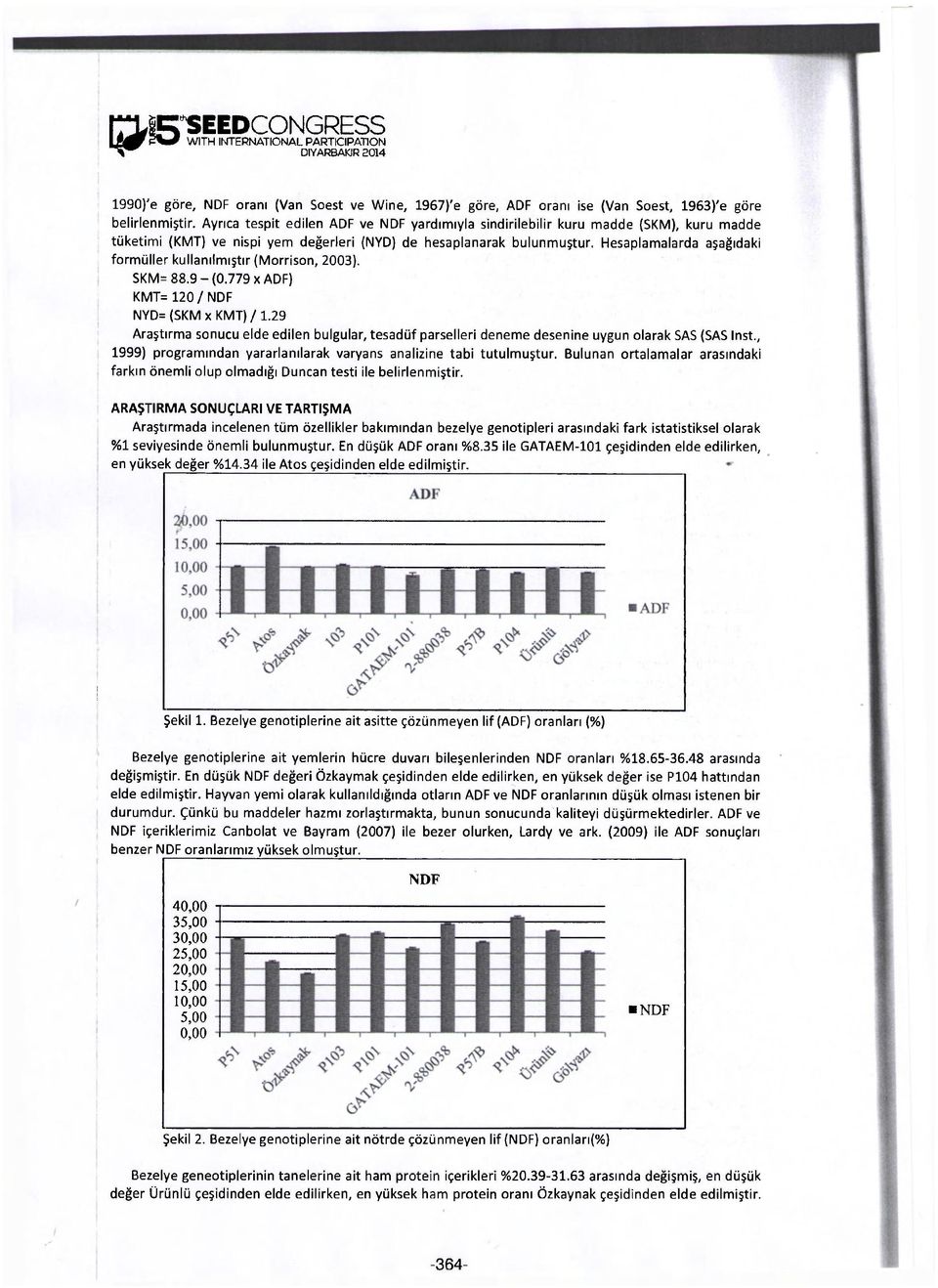 Hesaplamalarda aşağıdaki formüller kullanılmıştır (Morrison, 2003). SKM= 88.9-(0.779 x ADF) KMT= 120/NDF NYD= (SKM x KMT) / 1.