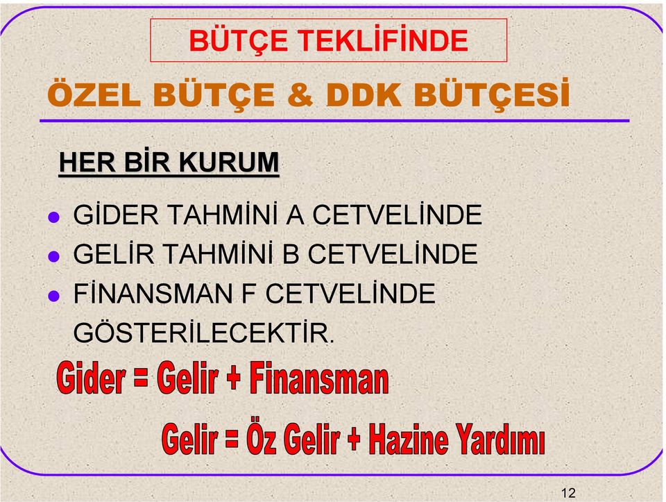 CETVELİNDE GELİR TAHMİNİ B CETVELİNDE