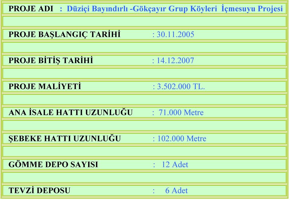 2007 PROJE MALİYETİ : 3.502.000 TL. ANA İSALE HATTI UZUNLUĞU : 71.