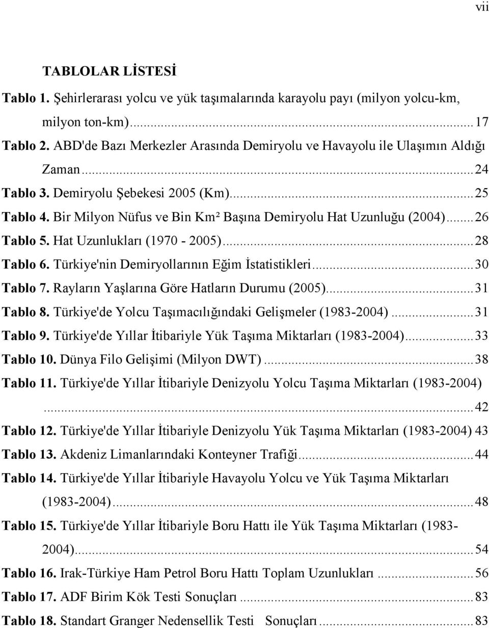 Türkiye'nin Demiryollarnn E0im statistikleri...30 Tablo 7. Raylarn Yalarna Göre Hatlarn Durumu (2005)...31 Tablo 8. Türkiye'de Yolcu Tamacl0ndaki Gelimeler (1983-2004)...31 Tablo 9.