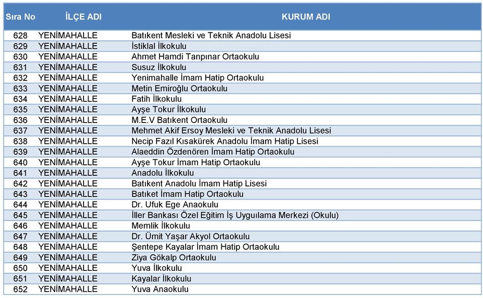 İMAHALLE 