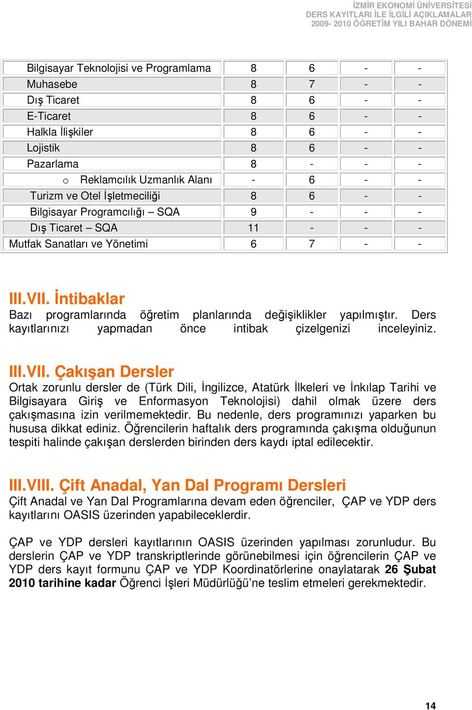 Đntibaklar Bazı programlarında öğretim planlarında değişiklikler yapılmıştır. Ders kayıtlarınızı yapmadan önce intibak çizelgenizi inceleyiniz. III.VII.