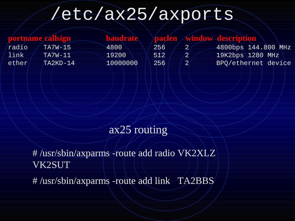 routing # /usr/sbin/axparms -route add radio VK2XLZ VK2SUT # /usr/sbin/axparms