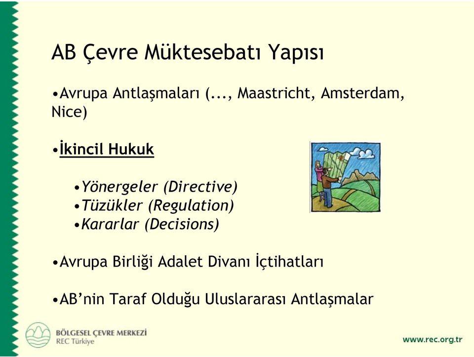 (Directive) Tüzükler (Regulation) Kararlar (Decisions) Avrupa