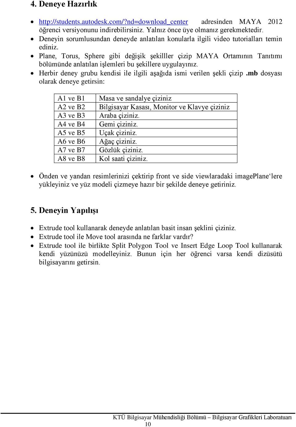 Plane, Torus, Sphere gibi değişik şekilller çizip MAYA Ortamının Tanıtımı bölümünde anlatılan işlemleri bu şekillere uygulayınız.