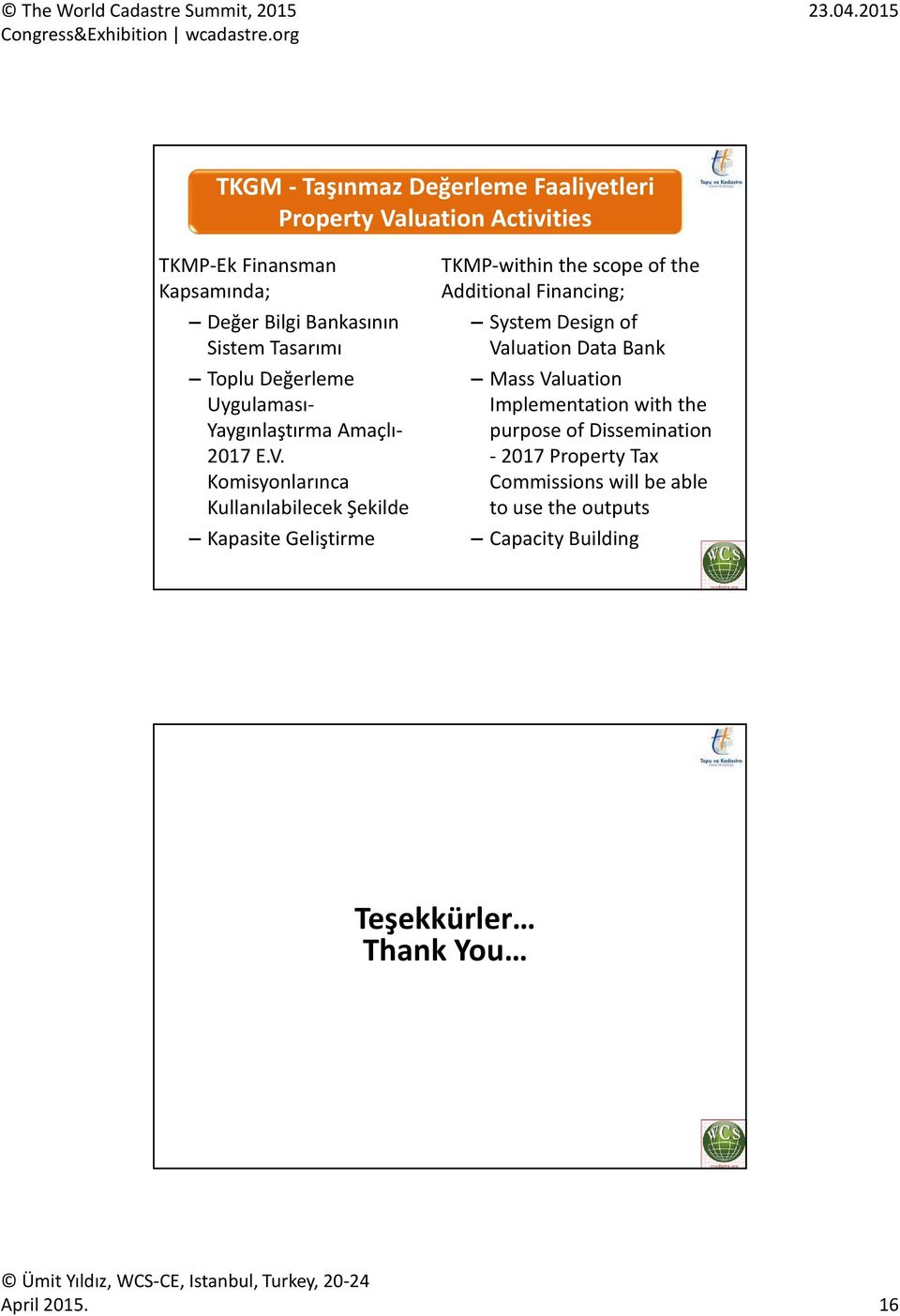 Komisyonlarınca Kullanılabilecek Şekilde Kapasite Geliştirme TKMP-within the scope of the Additional Financing; System Design of