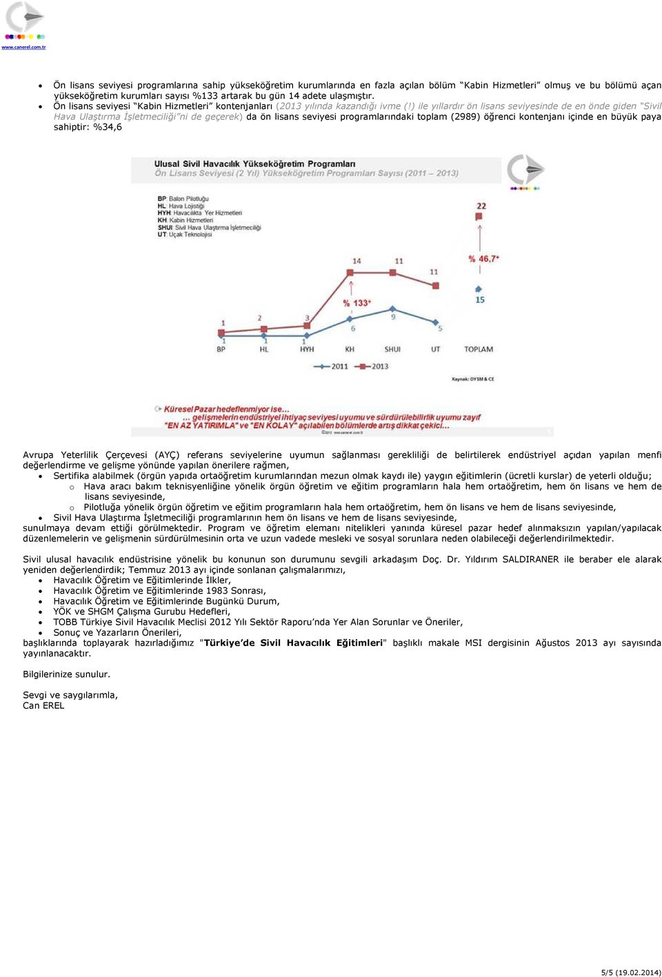 ) ile yıllardır ön lisans seviyesinde de en önde giden Sivil Hava Ulaştırma İşletmeciliği ni de geçerek) da ön lisans seviyesi programlarındaki toplam (2989) öğrenci kontenjanı içinde en büyük paya