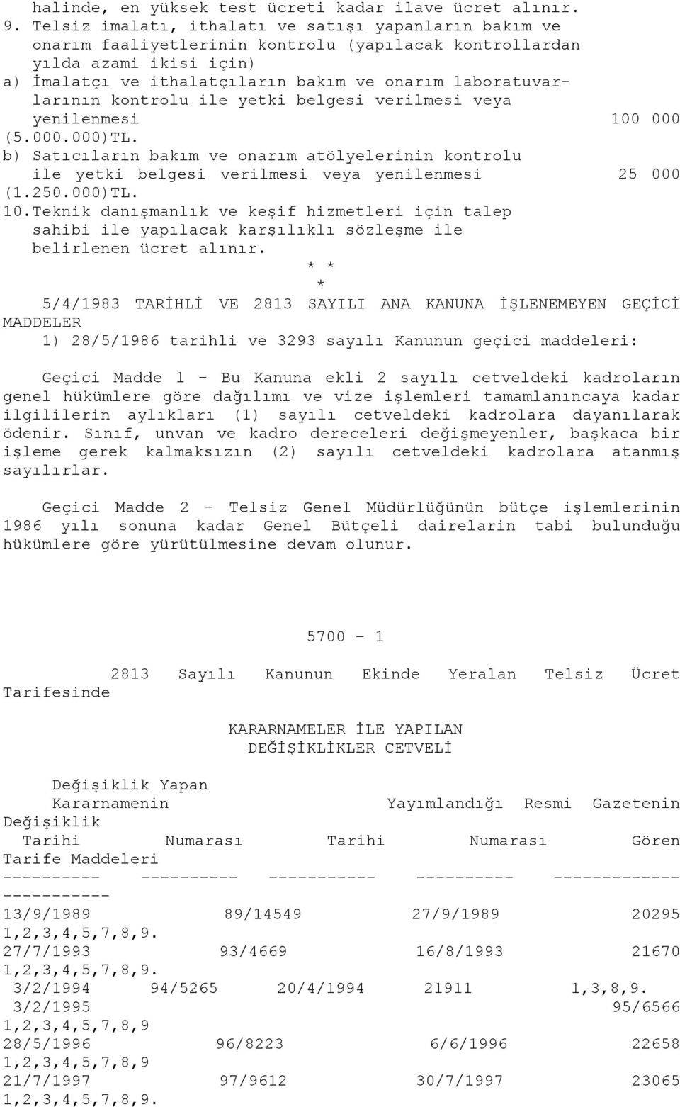 laboratuvarlarının kontrolu ile yetki belgesi verilmesi veya yenilenmesi 100 000 b) Satıcıların bakım ve onarım atölyelerinin kontrolu ile yetki belgesi verilmesi veya yenilenmesi 25 000 (1.250.