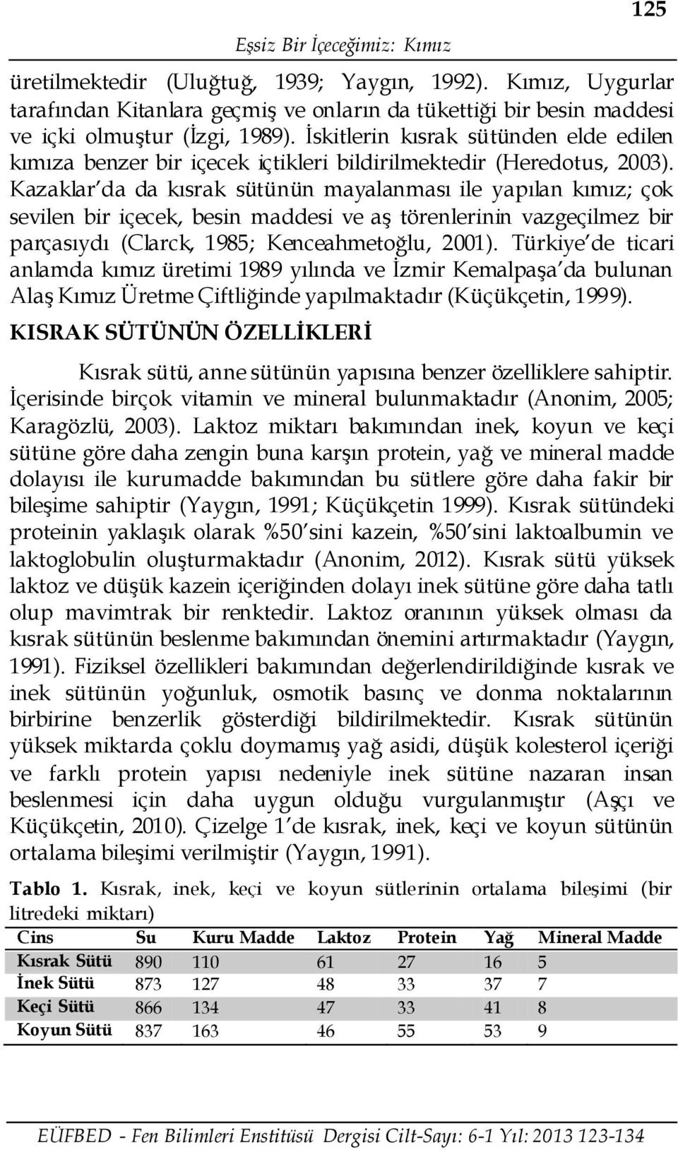 Kazaklar da da kısrak sütünün mayalanması ile yapılan kımız; çok sevilen bir içecek, besin maddesi ve aş törenlerinin vazgeçilmez bir parçasıydı (Clarck, 1985; Kenceahmetoğlu, 2001).