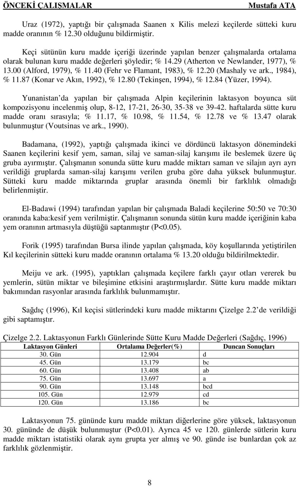 40 (Fehr ve Flamant, 1983), % 12.20 (Mashaly ve ark., 1984), % 11.87 (Konar ve Akın, 1992), % 12.80 (Tekinşen, 1994), % 12.84 (Yüzer, 1994).