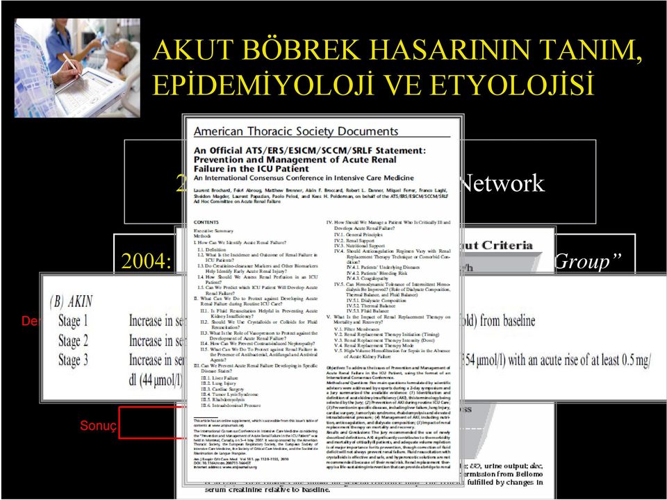 Derecelendirme 2004: Acute Dialysis Quality