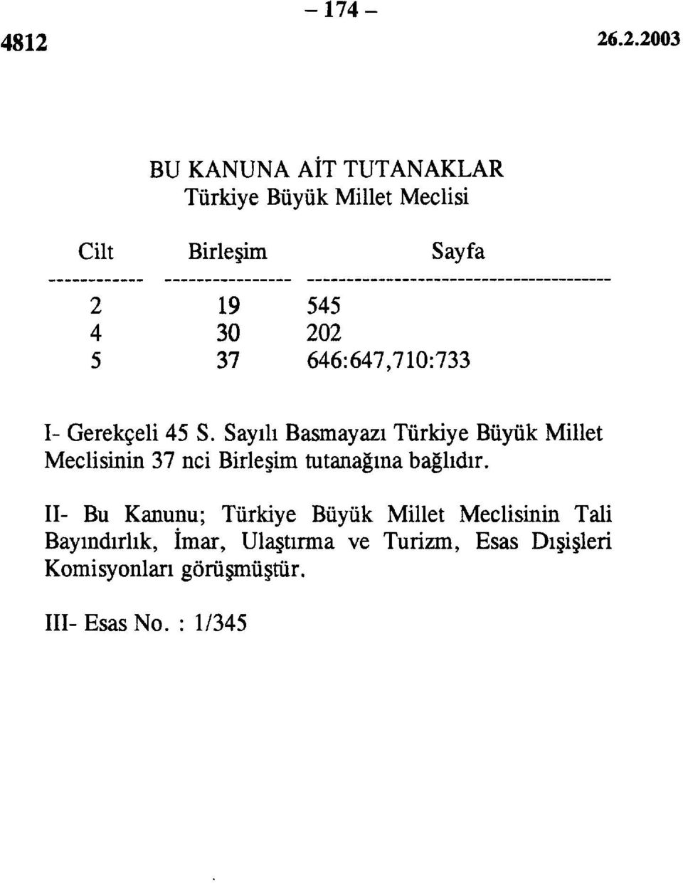 Sayılı Basmayazı Türkiye Büyük Millet Meclisinin 37 nci Birleşim tutanağına bağlıdır.