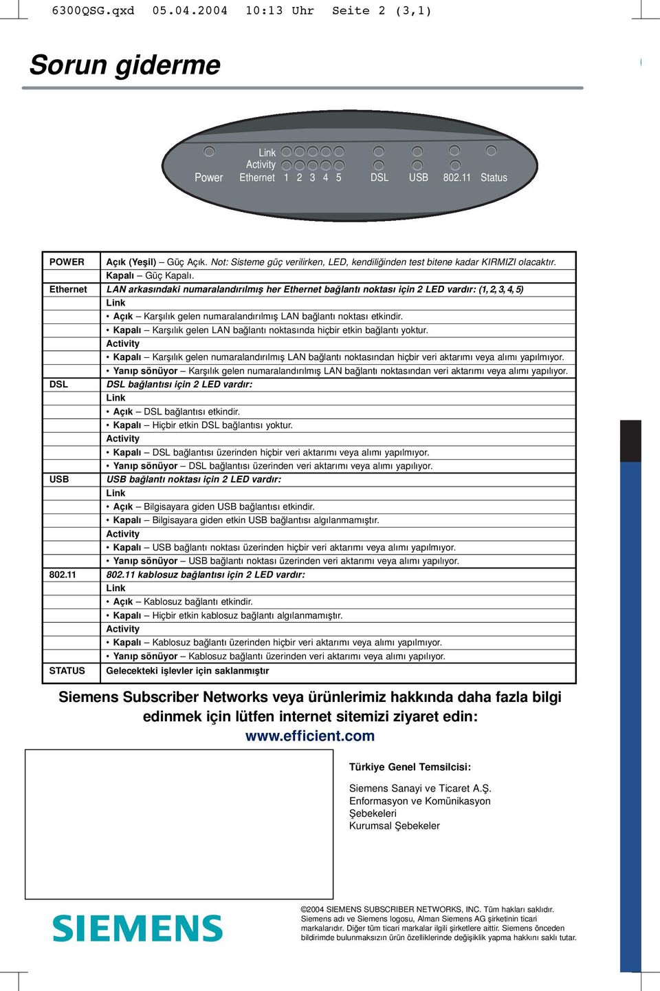 Ethernet LAN arkasındaki numaralandırılmış her Ethernet bağlantı noktası için 2 LED vardır: (, 2,, 4, 5) Açık Karşılık gelen numaralandırılmış LAN bağlantı noktası etkindir.