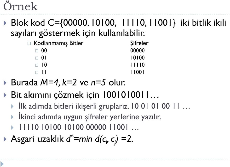 Kodlanmamış Bitler Şifreler 00 00000 01 10100 10 11110 11 11001 Burada M=4, k=2 ve n=5 olur.